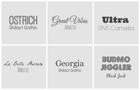 Learn How To Pair Fonts Font Pairings Examples Picmonkey Font