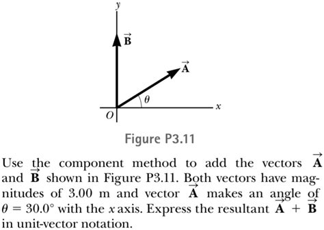 SOLVED B Figure P3 11 Use The Component Method To Add The Vectors A