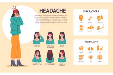 Different Headache Types Infographics. C Graphic by vectorbum ...