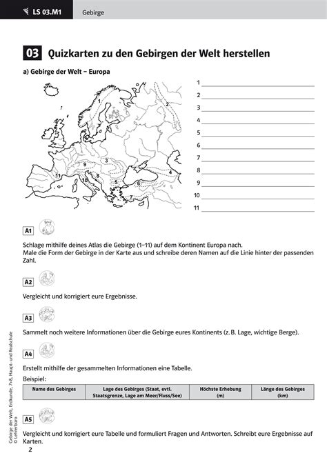 Erdkunde Geografie · Arbeitsblätter · Haupt And Realschule · Lehrerbüro