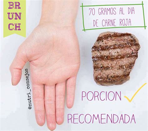 tabla de porciones de carne