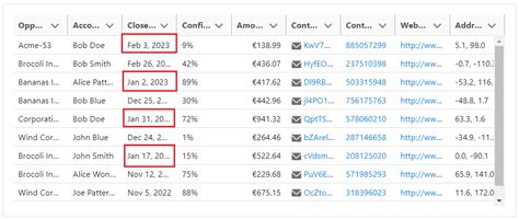 How To Change Border Color Of A Lightning Data Table Column Based On