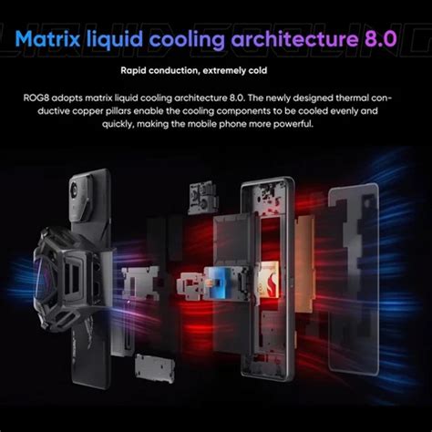 Мобильные телефоны Asus - купить по выгодной цене | AliExpress