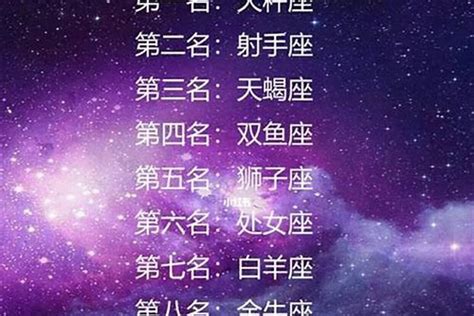 十二星座颜值的最新排名摩羯座的五官 运势 若朴堂文化