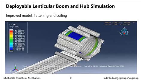 Multiscale Simulation Of Deployable Composite Structures Youtube