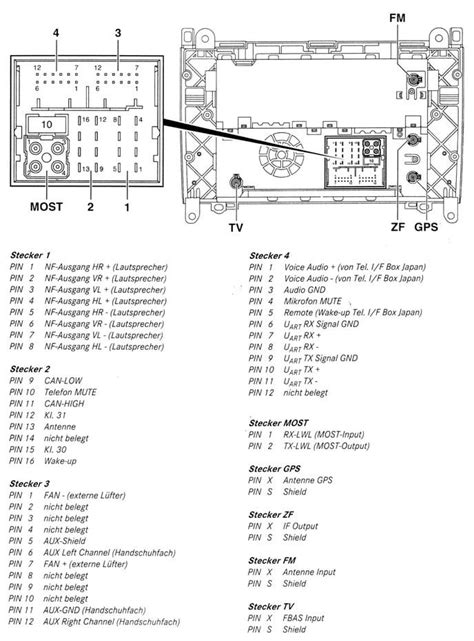 7010B Stereo Wiring Diagram - Database - Faceitsalon.com