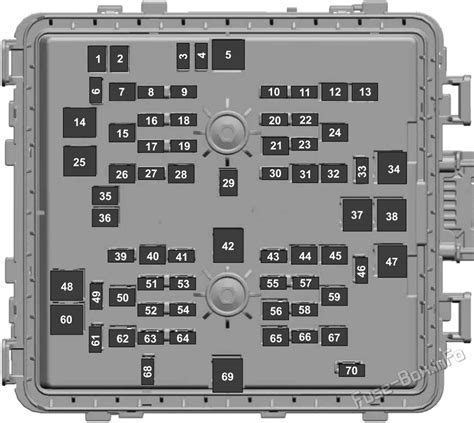 Sicherungskasten und das Relais für Ford F 250 F 350 F 450 F