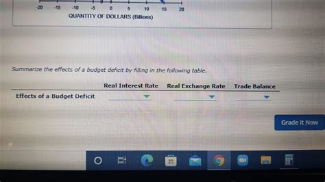 Solved Effects Of A Government Budget Deficit Consider A Chegg