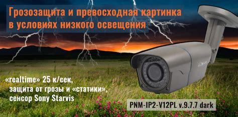 Оборудование для видеонаблюдения Polyvision™: AHD и IP видеокамеры ...