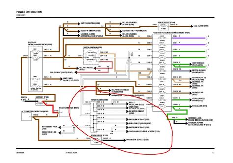 Land Rover Defender Wiring Diagram 300tdi - Wiring Diagram