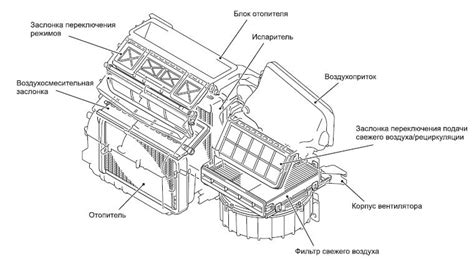 Лансер 9 схема включения вентиляторов охлаждения