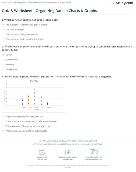 Quiz And Worksheet Organizing Data In Charts And Graphs