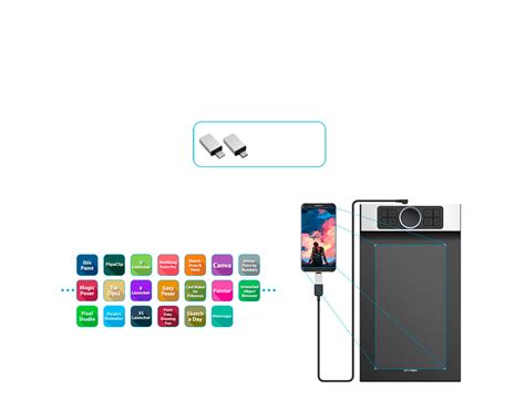 Deco Pro S/M profi zeichentablett für Kreative | XP-PEN Offizielles Store