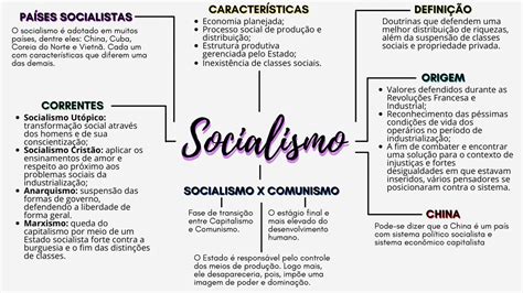 Socialismo E Comunismo Mapa Mental Modisedu Nbkomputer