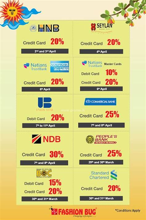 Grab Up To 30 Off On Selected Credit Cards This Avurudu Only At