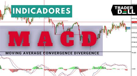 Macd Como Usar Como Funciona Esse Indicador No Day Trade Forex E