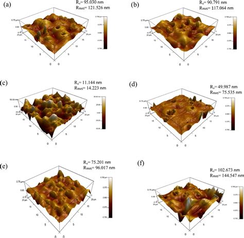 Afm Morphologies Of The Mixed Matrix Membrane Surface For A Mmm 0 01f Download Scientific