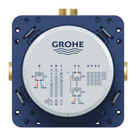 Rapido SmartBox Universal rough-in box, 1/2″ | GROHE