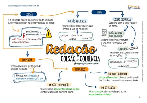 Reda O Mapas De Concurseira