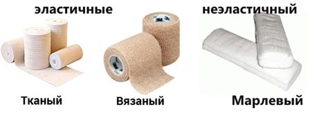 Повязка на локтевой сустав: черепашья, спиральная, черепичная