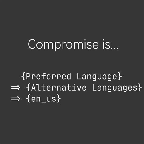 Forge 1122 100 Compromise