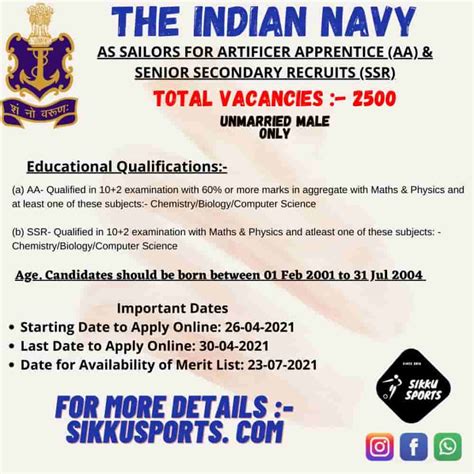 Indian Navy Recruitment 2021 Normal Quota Sikku Sports