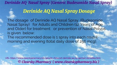 Ppt Derinide Aq Nasal Spray Generic Budesonide Nasal Spray