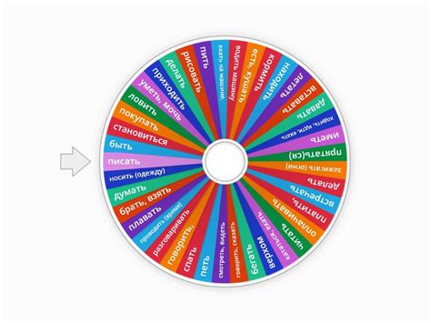 Неправильные глаголы - Random wheel