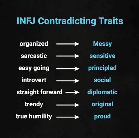 Pin By Jennn On Me In 2024 Infj Psychology Infj Personality Infj Personality Facts