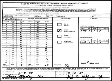 Army Da Form 5790 R Fillable Printable Forms Free Online