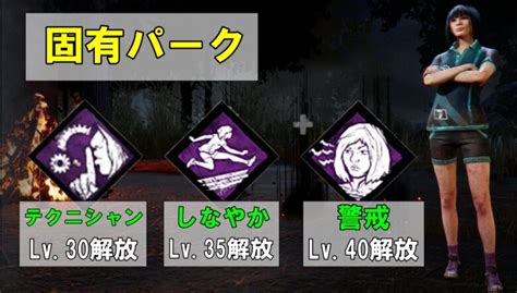 【dead By Daylight】今更聞けない！！始めたてサバイバーおすすめ育成順番解説（ps版）