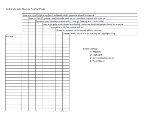 Resource First Grade Skills Checklist Art Curriculum Planning Art