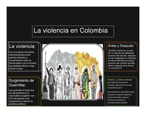 La violencia jojoj La violencia en Colombia Entonces cómo la