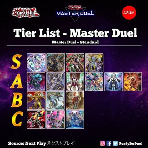 MD Tier List Yu Gi Oh Duel Links Amino