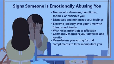 Beautiful Tips About How To Deal With An Emotionally Abusive Husband Securityquarter28