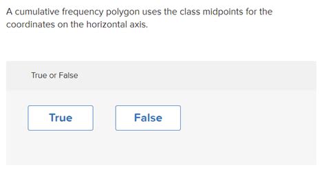 Solved A cumulative frequency polygon uses the class | Chegg.com