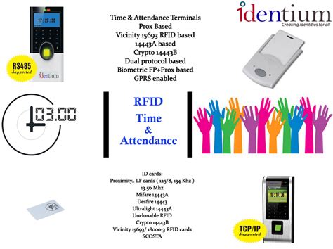 Rfid Time Attendance System Biometric Attendance System