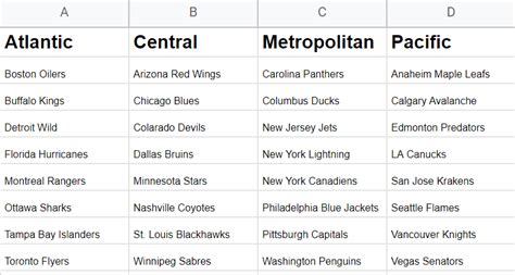 Talha On Twitter We Did This But NHL