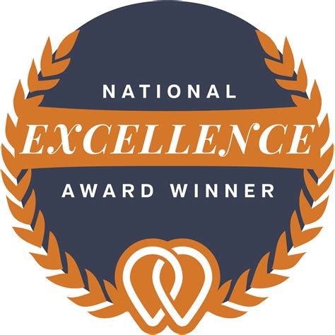 Achieve Your Business Goals | Web Design, Development & SEO Services