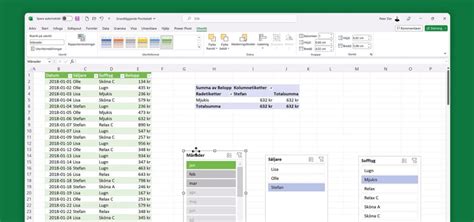 Skapa Tabeller Och Pivottabeller I Excel M365 Diploma Utbildning