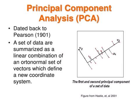 Ppt Principal Component Analysis Pca Powerpoint Presentation Free