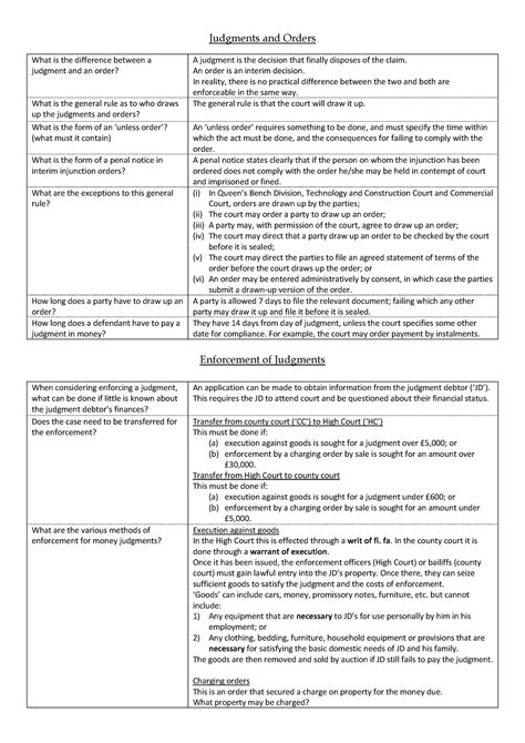 Judgement And Orders Flowchart Judgments And Orders What Is The