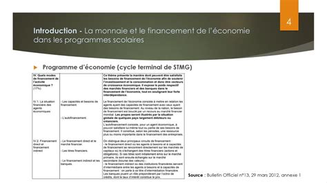 La monnaie et le financement de léconomie ppt télécharger