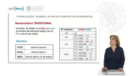 Formulaci N Y Nomenclatura De Compuestos Inorg Nicos Tipos De