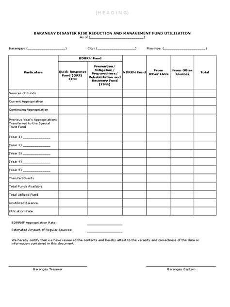 Bdrrm Template Pdf