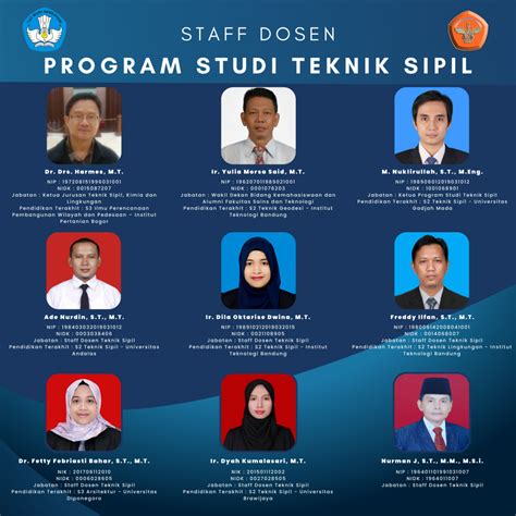 PROFIL DOSEN Teknik Sipil