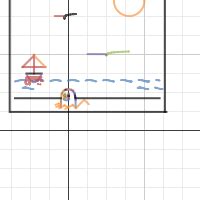 Diglett Precalc 12 Desmos