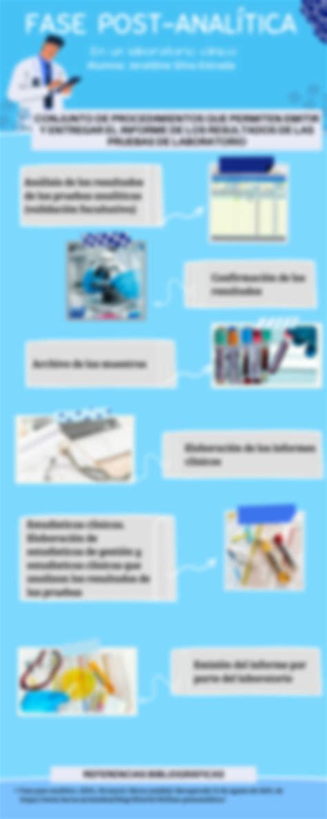 SOLUTION Fase Preanal Tica Anal Tica Y Post Anal Tica En Laboratorio Cl Nico Studypool