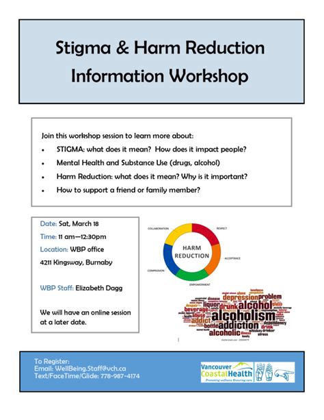 Stigma And Harm Reduction Information Workshop