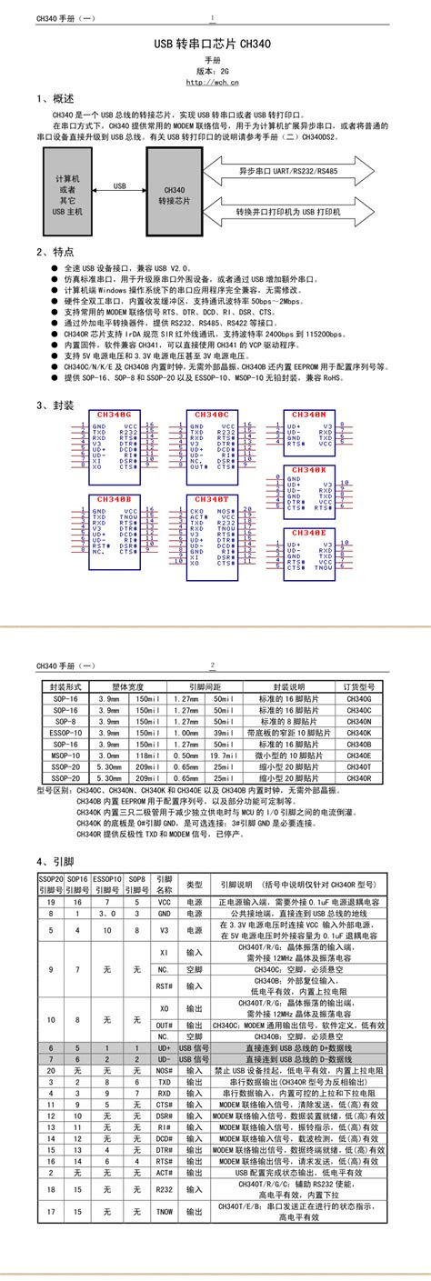 CH340B CH340C CH340E CH340G CH340T CH340N 贴片USB转串口芯片-阿里巴巴